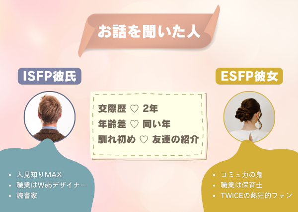 ISFP ESFP 相性
