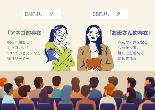 ENFJ ESFJ 違い