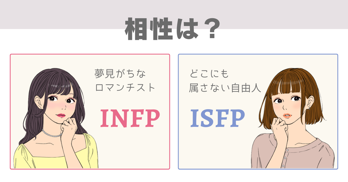 infp isfp 相性