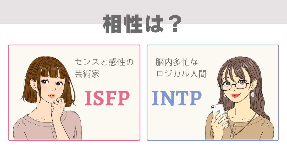 ISFP INTP 相性