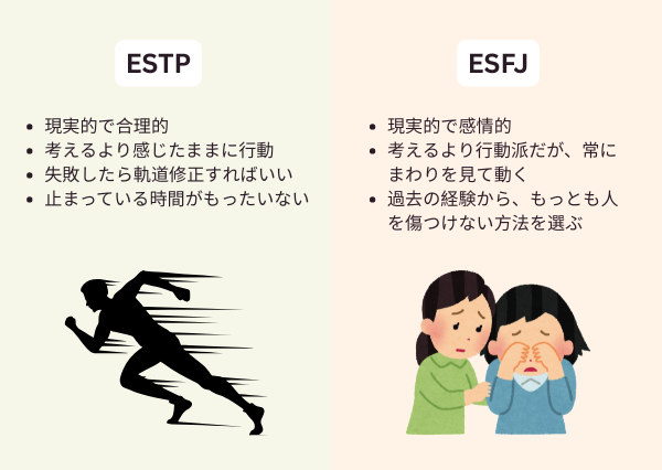 ESTP ESFJ 相性