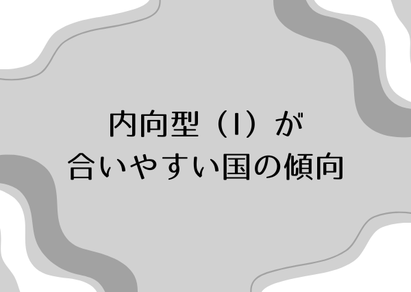 MBTI 合う国