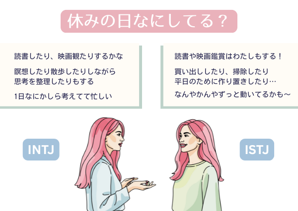 INTJ ISTJ 相性