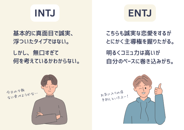 INTJ ENTJ 違い