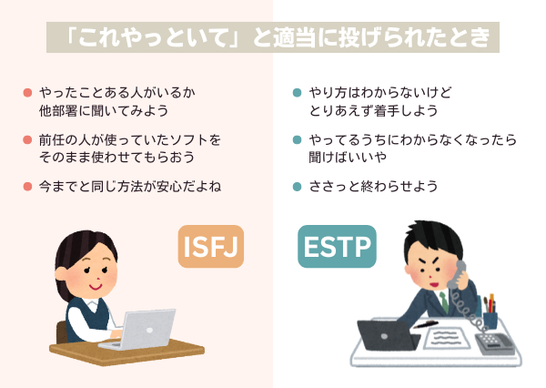 ISFJ ESTP 相性