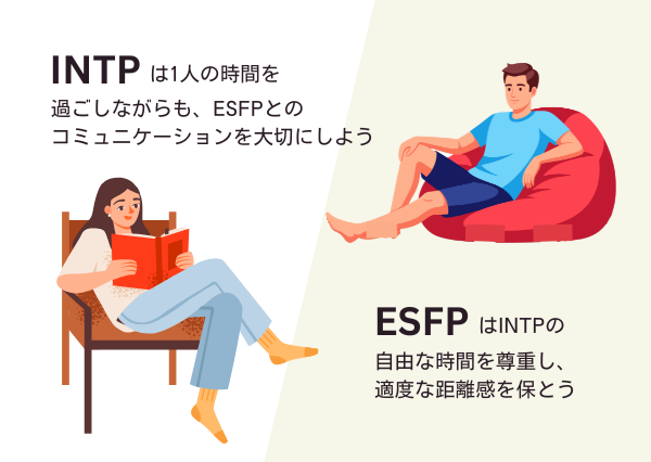 INTP ESFP 相性