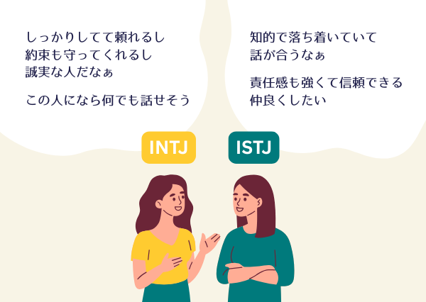 INTJ ISTJ 相性