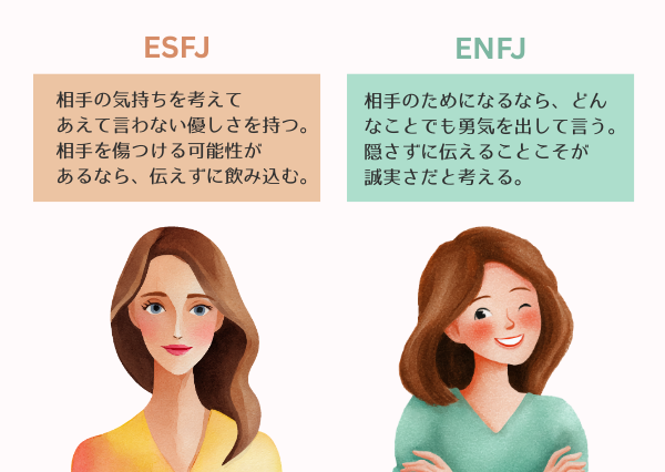 ESFJ ENFJ 相性