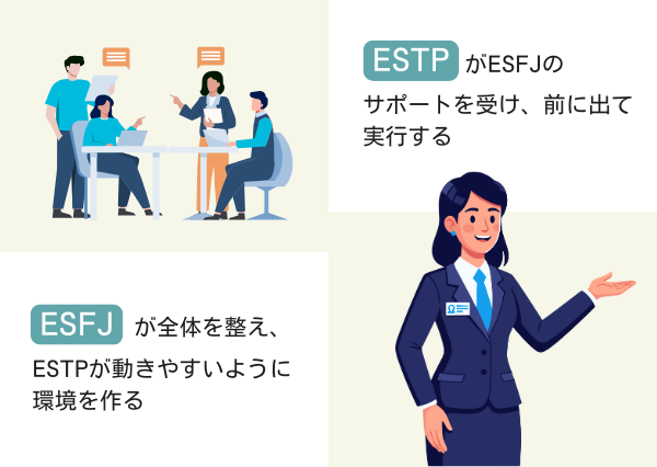 ESTP ESFJ 相性