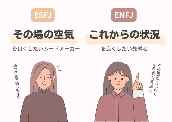 ESFJ ENFJ 相性