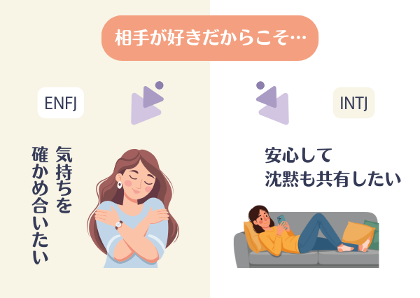 ENFJ INTJ 相性
