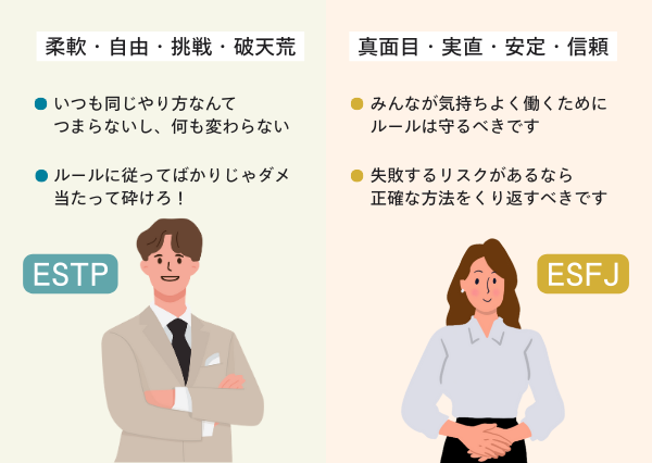 ESTP ESFJ 相性