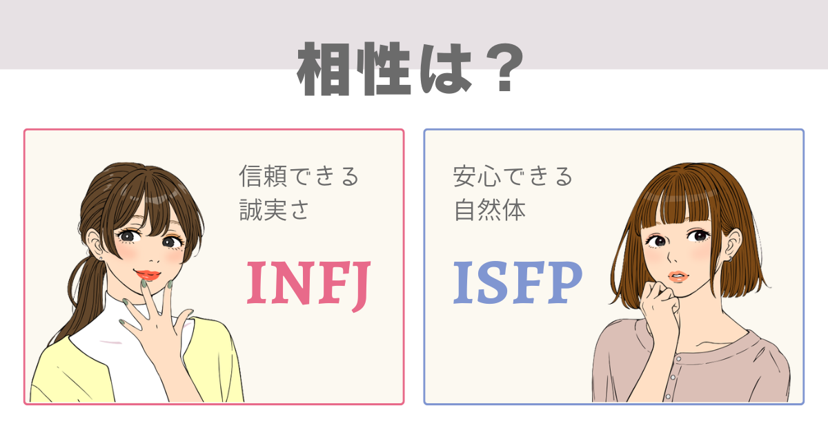 INFJ ISFP 相性