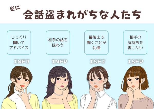 MBTI 会話泥棒