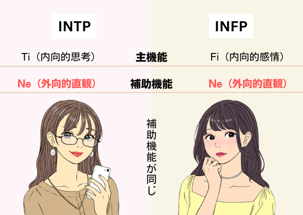 内向型　静かじゃない