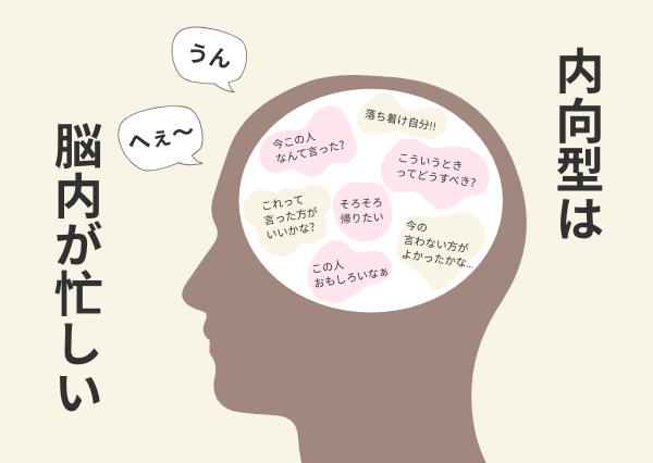 内向型　静かじゃない