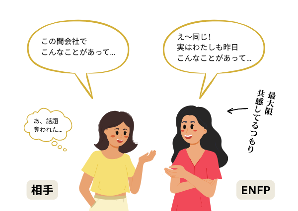 MBTI 会話泥棒