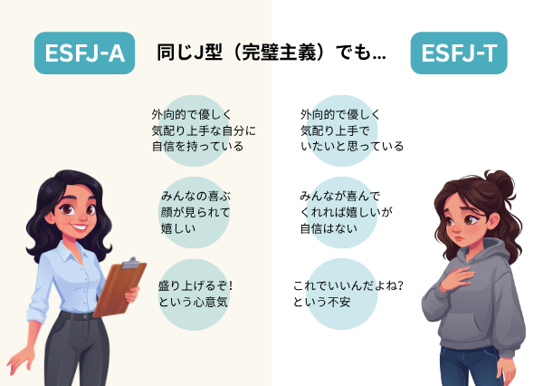 ESFJ T 女性