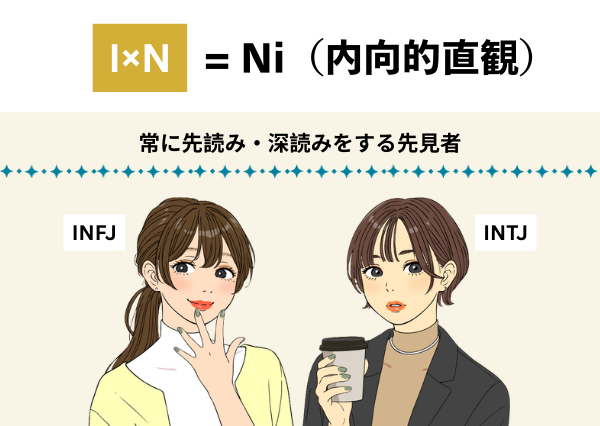 内向型　静かじゃない