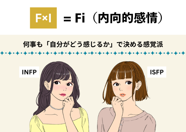 内向型　静かじゃない