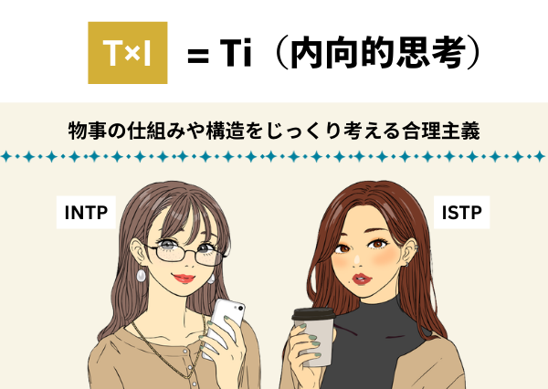 内向型　静かじゃない