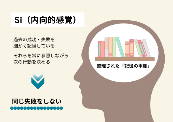 内向型　静かじゃない