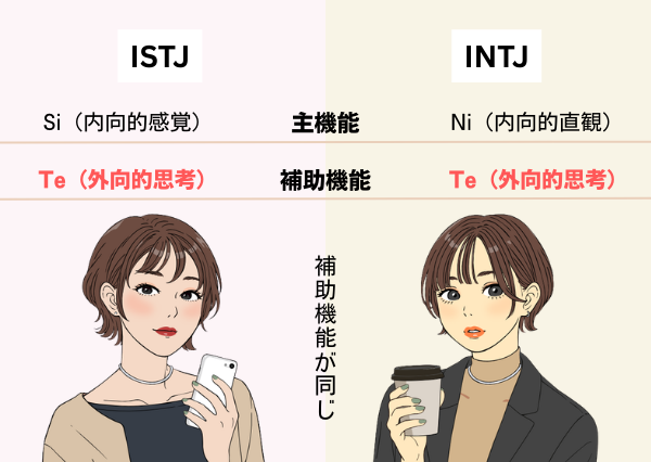 内向型　静かじゃない