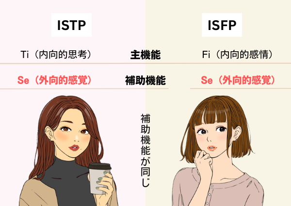 内向型　静かじゃない