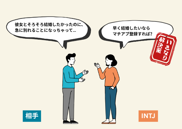 INTJ やばい